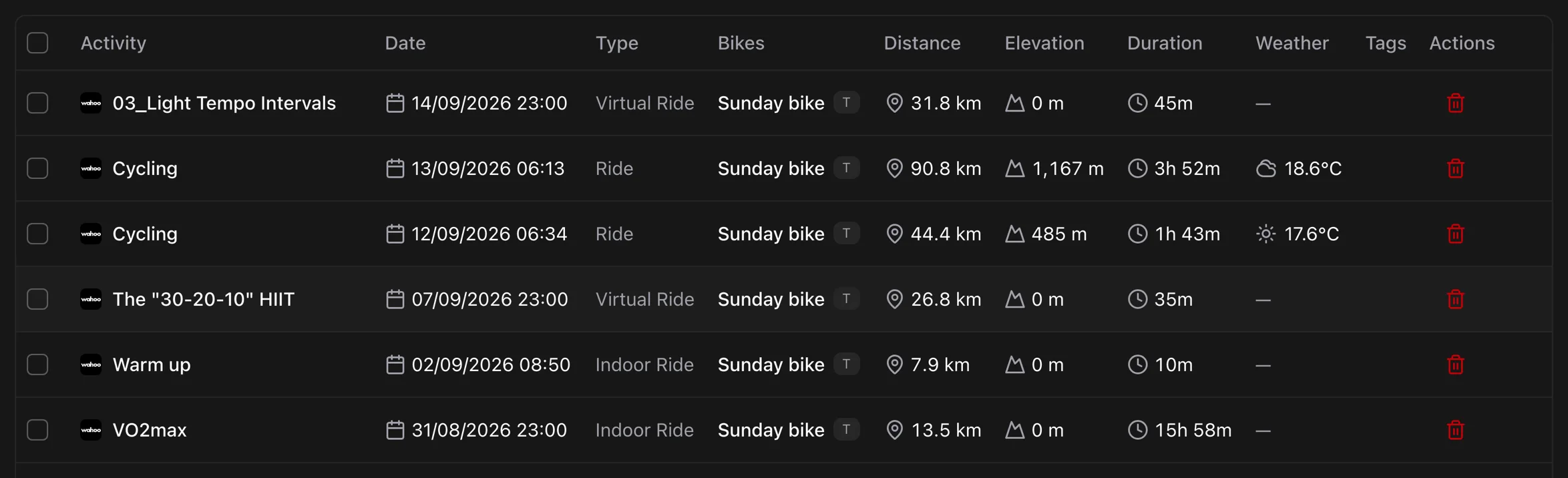 An activity list showing rides of several disciplines, each tagged with its source.