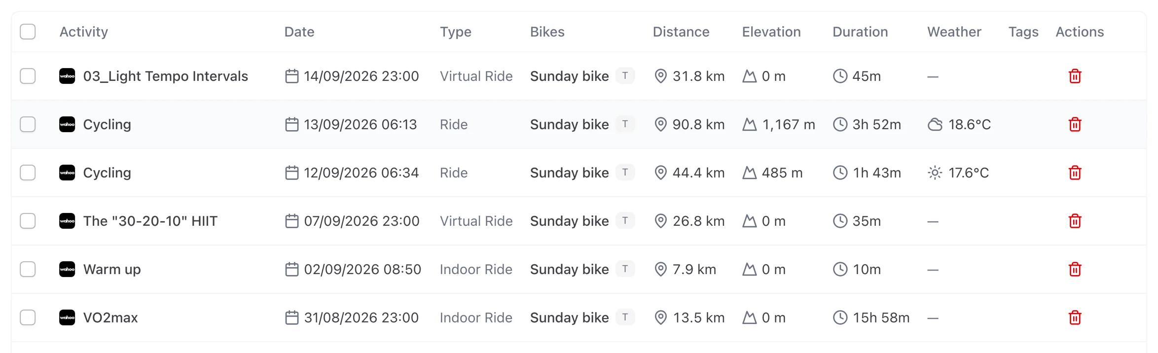 An activity list showing rides of several disciplines, each tagged with its source.