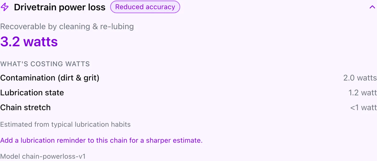 The chain power loss band showing total loss and the recoverable share.