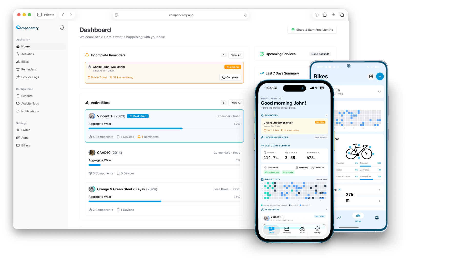Componentry - Know your bike, down to the individual component.