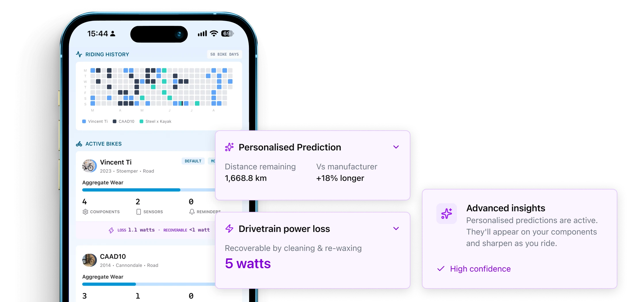 Personalized prediction cards showing distance remaining, wear versus manufacturer estimates, and recoverable drivetrain power loss.